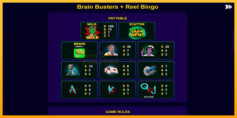 Brain Busters mesin permainan untuk uang, gambar 6