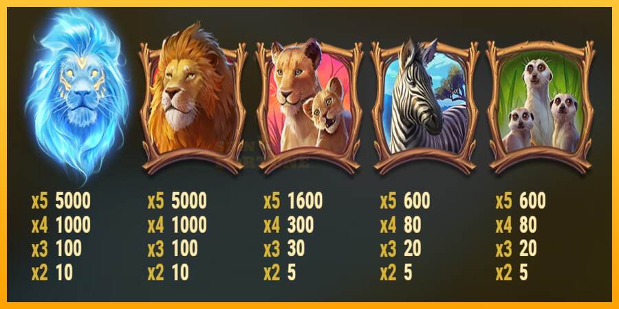 Lion Saga Odyssey mesin permainan untuk uang, gambar 5