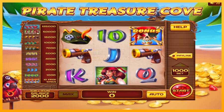 Pirate Treasure Cove Pull Tabs mesin permainan untuk uang, gambar 3