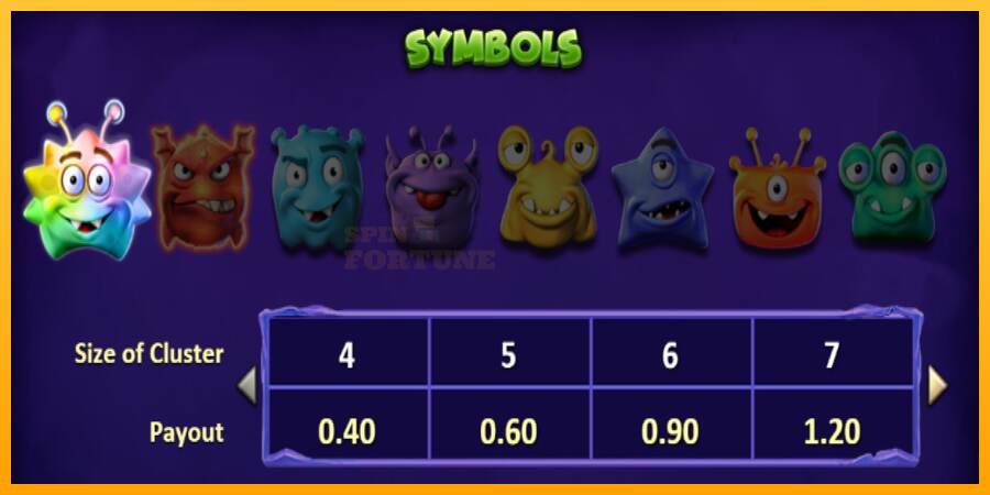 Monster Pop mesin permainan untuk uang, gambar 5