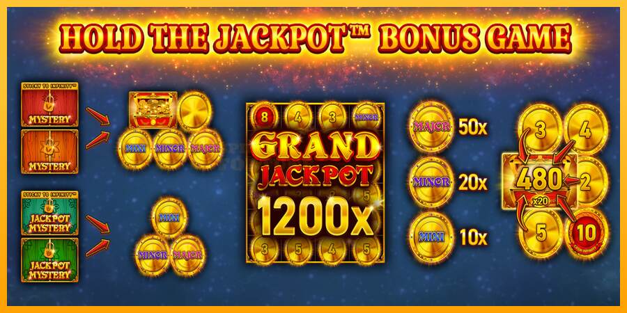 24 Coins Halloween Jackpots mesin permainan untuk uang, gambar 3