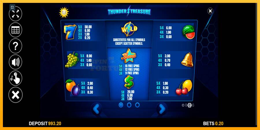 Thunder Treasure mesin permainan untuk uang, gambar 7