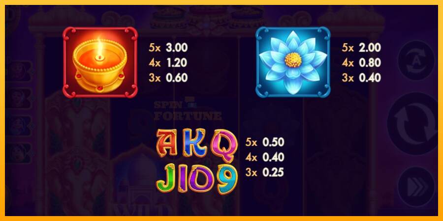 Elephants Gold Buy Bonus Combo mesin permainan untuk uang, gambar 5