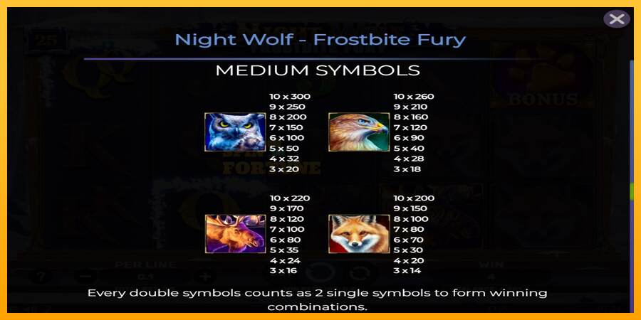 Night Wolf - Frostbite Fury mesin permainan untuk uang, gambar 7