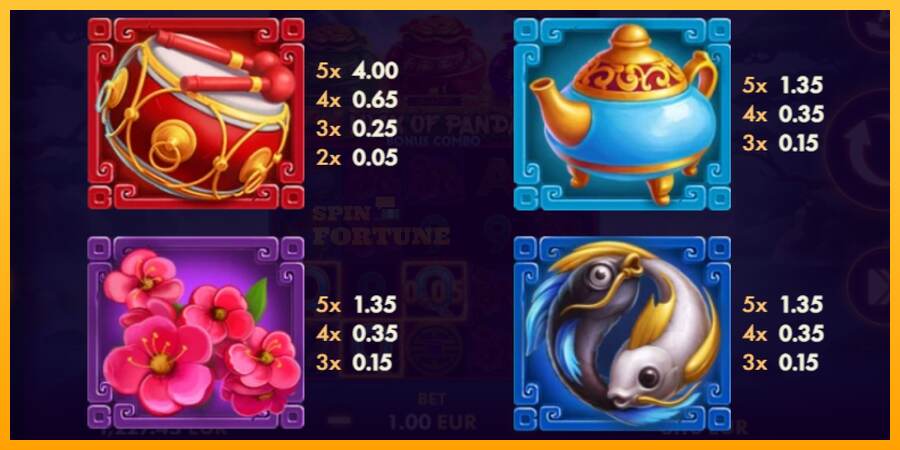 Luck of Panda Bonus Combo mesin permainan untuk uang, gambar 4