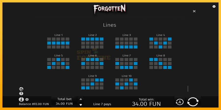 Forgotten mesin permainan untuk uang, gambar 7