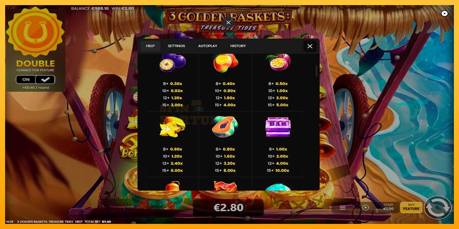 3 Golden Baskets: Treasure Tides mesin permainan untuk uang, gambar 7