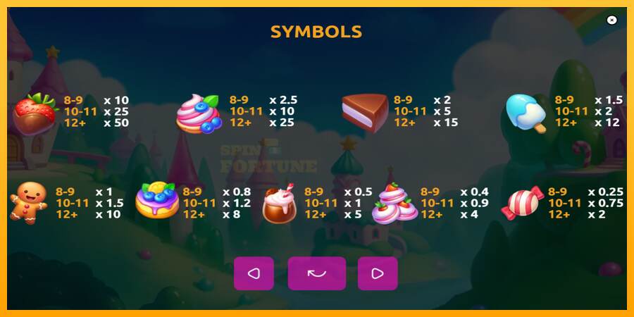 Piggy Bonanza mesin permainan untuk uang, gambar 5